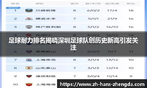 正大体育首页