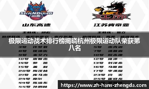 极限运动战术排行榜揭晓杭州极限运动队荣获第八名